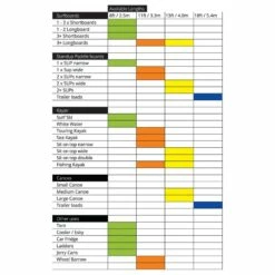 Kanulock Lockable Tie Downs 3.3M 8 Kanulock Lockable Tie Downs 3.3M -SurfSurfSurf outlet shop 5781 4 l