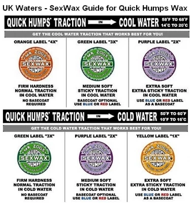 SexWax Quick Humps 2X Cold Water Surf Wax - 4 Block Pack 2 SexWax Quick Humps 2X Cold Water Surf Wax - 4 Block Pack - Image 2