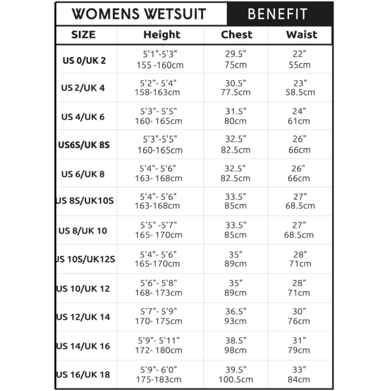 C-Skins Surflite 3/2mm Womens Wetsuit Back Zip - UK 8 7 C-Skins Surflite 3/2mm Womens Wetsuit Back Zip - UK 8 - Image 7