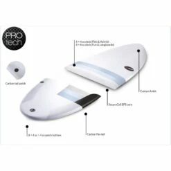 NSP 7ft2 ProTech MiniMal Surfboard Package Blue -SurfSurfSurf outlet shop 7322 4 l