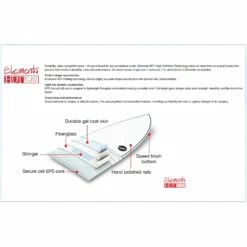 NSP 7ft2 Fish Surfboard Package White -SurfSurfSurf outlet shop 7410 3 l