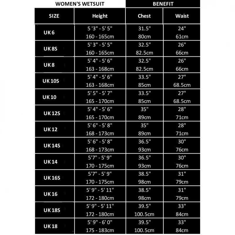 C-Skins Solace 4/3mm Womens Wetsuit Back Zip - UK 8 4 C-Skins Solace 4/3mm Womens Wetsuit Back Zip - UK 8 - Image 4