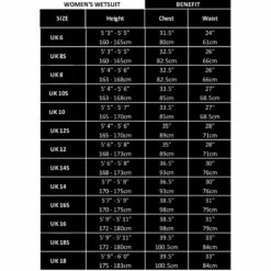 C-Skins Element 3/2mm Womens Wetsuit Black Tie Dye Cyan - UK 10 -SurfSurfSurf outlet shop cskins womens size charts 2022 1 63170