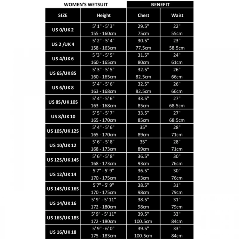 C-Skins Element 3/2mm Womens Shorty Wetsuit Black Slate Azure - UK 10 4 C-Skins Element 3/2mm Womens Shorty Wetsuit Black Slate Azure - UK 10 - Image 4