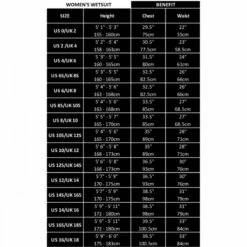 C-Skins Element 3/2mm Womens Wetsuit Bluestone Lilac - UK 8 -SurfSurfSurf outlet shop cskins womens size charts 2022 55222