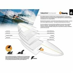 Torq 7ft4 Volume Plus Surfboard Package Grey Pinline -SurfSurfSurf outlet shop torqtetsheet 87109